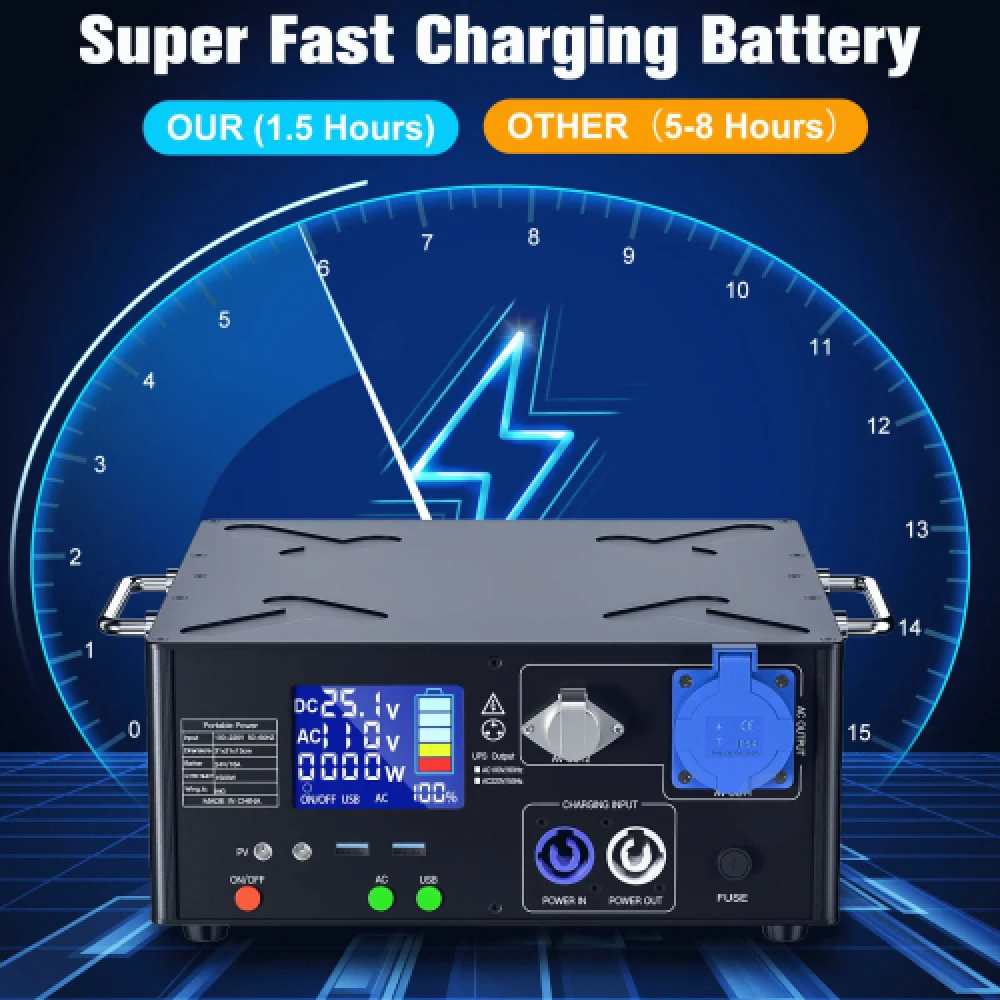 Accupack voor sparkulars 1500W - Afbeelding 4