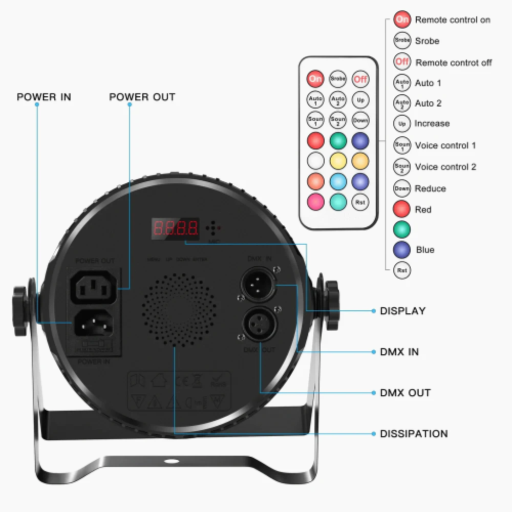 LED PAR Light – 9×6W RGBW met DMX & Afstandsbediening - Afbeelding 3