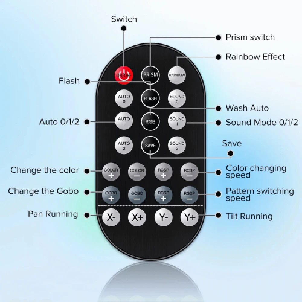 120W Gobo RGBW movinghead met afstandsbediening en ring - Afbeelding 4