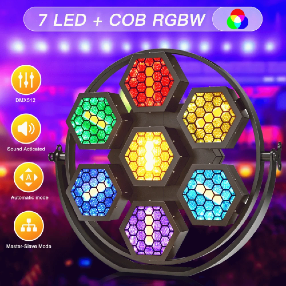 350W LED COB RGBW Par Light - Afbeelding 3