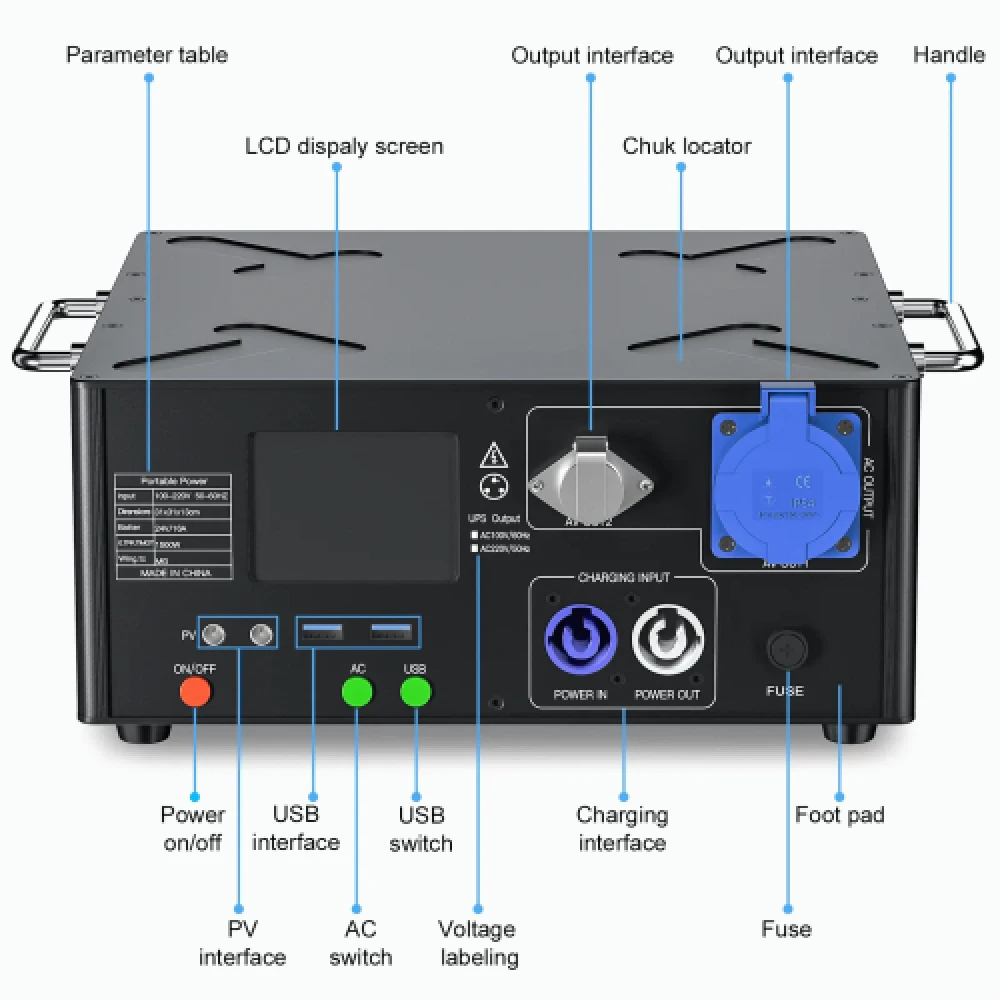 Accupack voor sparkulars 1500W - Afbeelding 2